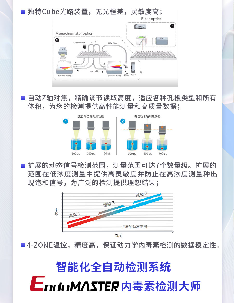 生物制品年會(huì )_07.jpg