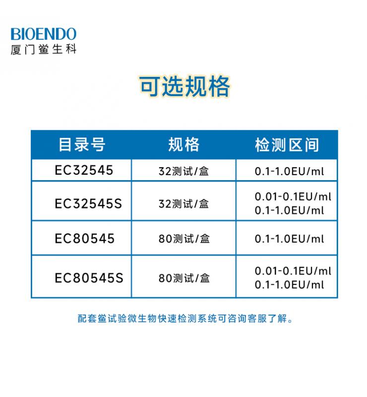 規格 規格