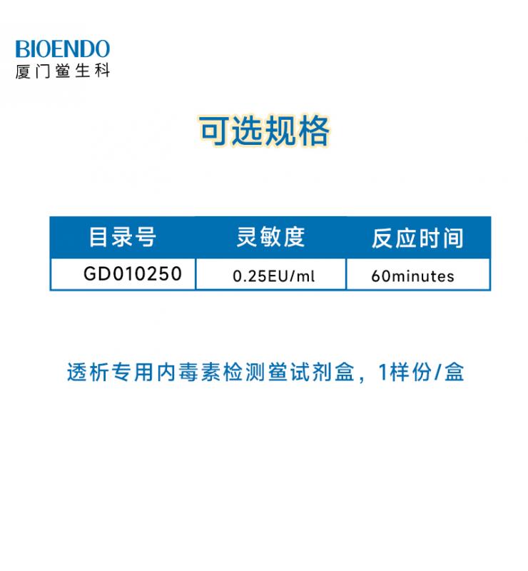 規格 規格