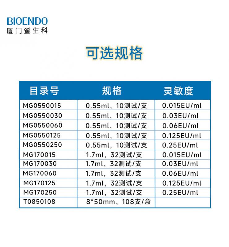 規格 規格