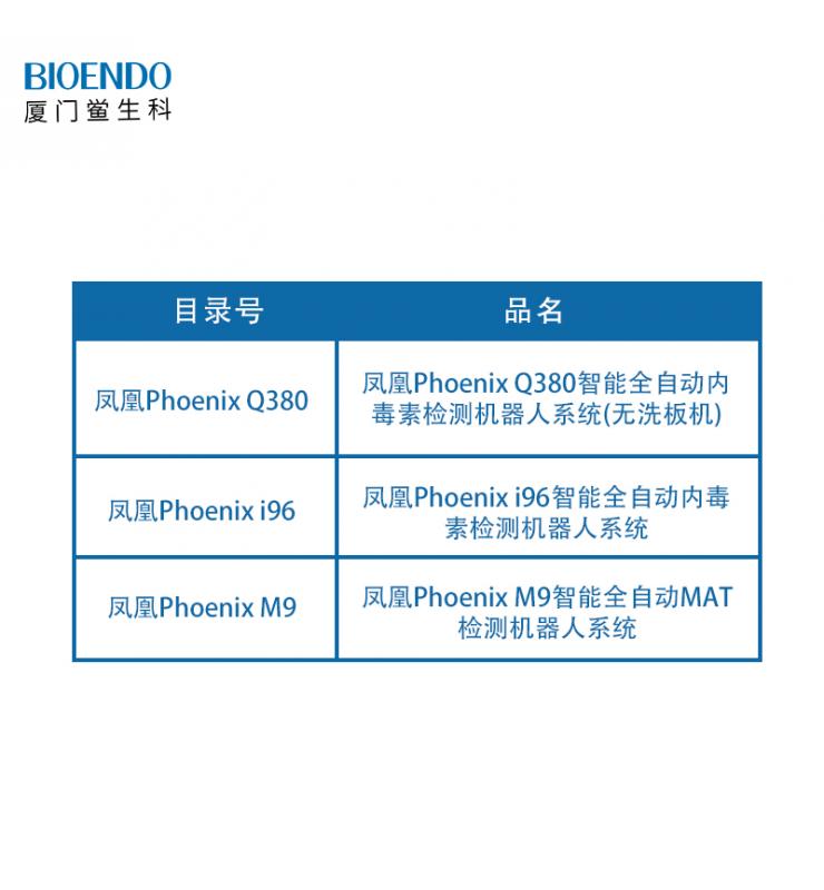 產(chǎn)品規格